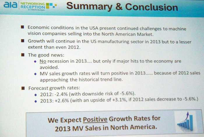 Kellett's conclusion: 