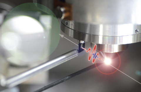 Attosecond observation of changes in the electronic properties of a dielectric induced by light pulses. Attosecond observation of changes in the electronic properties of a dielectric induced by light pulses.