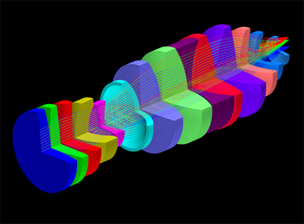 Zemax simulation.