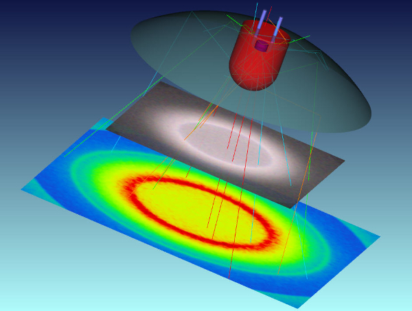 Zemax LED simulation.