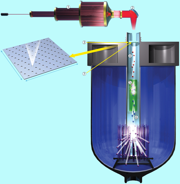 Schematic of an ADR system with fiber front end.