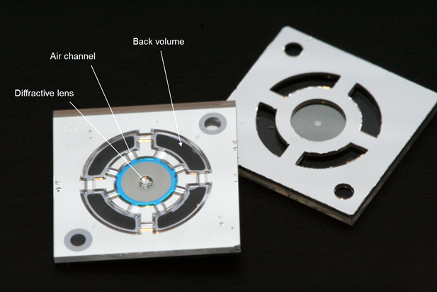 Seen and heard: Front and backside of an optical microphone.