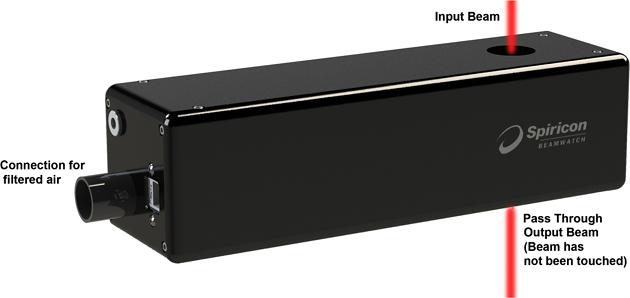 Ophir's non-contact industrial beam monitoring system.