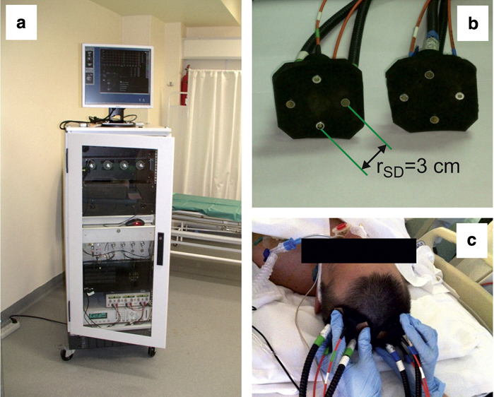 Experimental set-up of Polish brain-scanning system.
