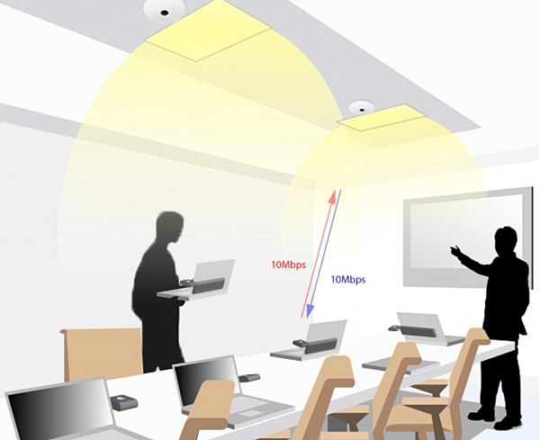 Li-Flame is set for shipping to industry customers during Q4 of 2014.
