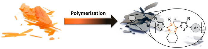 Crystals of the monomers (left) and pieces of polymer film (right), showing the chemical structure of the plastic. Crystals of the monomers (left) and pieces of polymer film (right), showing the chemical structure of the plastic.