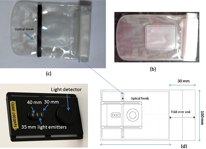 Now waterproofed: the PortaMon dual wavelength continuous wave NIR device. 