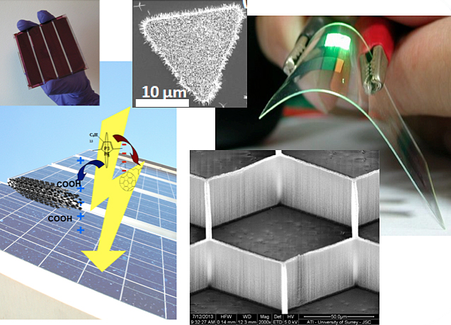 Broad scope of new UK-India R&D solar energy projects.