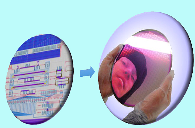 The heart of Luceda Photonics’ product offering is the IPKISS design framework.