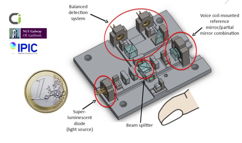 New applications: smaller, cheaper OCT 