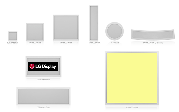 New OLED panel plant will offer “significant price competitiveness”.