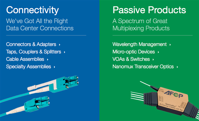 At a glance: AFOP's range of optical devices.