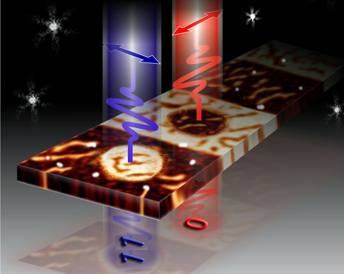 Cheaper - and cooler - data recording will be crucial to 21st century economics.