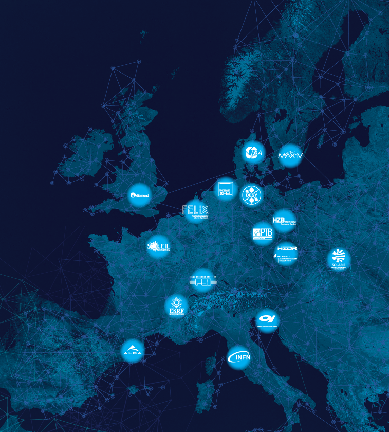 A giant LEAP: The 16 organisations across Europe.