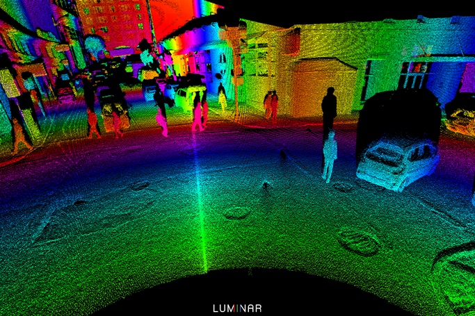 Luminar's long-range lidar