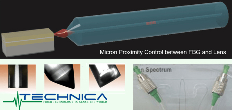 Technica’s latest product is the T55 Lensed FBG.