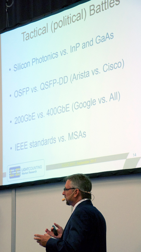 Vladimir Kozlov of LightCounting.