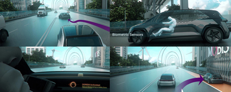 Hyundai Mobis:  life-saving DDREM.