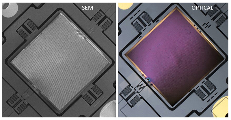 Metasurface-based flat lens integrated onto a MEMS scanner. Metasurface-based flat lens integrated onto a MEMS scanner.