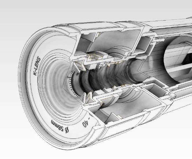 Key element is the “Image Multiplier.” 