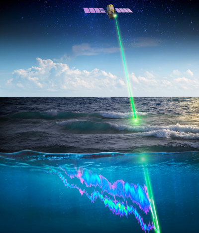 The space-based CALIPSO lidar measured the planet’s largest animal migration.