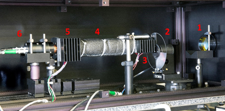 Prototoype of the NIST Ambient Radiation Thermometer; click to expand.