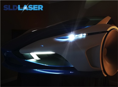 Laser headlamps
