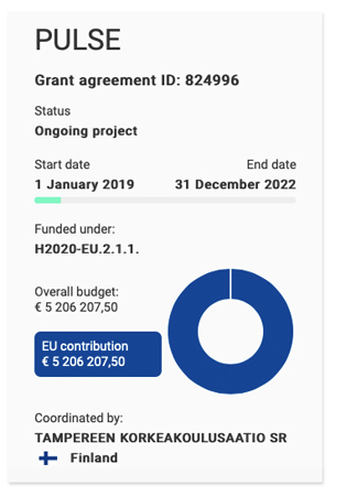 PULSE is completely funded by the EU.
