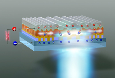 Schematic of an organic semiconductor laser diode producing blue laser emission.