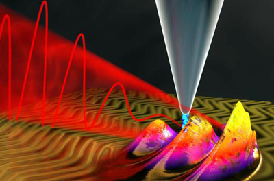 Resolution taken to the extreme. (click for more info).