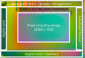 Sensitive: micrograph of the upper part of the pixel chip.