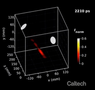 Brief event: laser pulse in motion