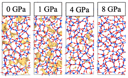 Silica voids (yellow) are reduced when glass is formed under pressure.
