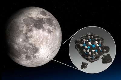The Moon’s Clavius Crater with an graphic of the water trapped in lunar soil.