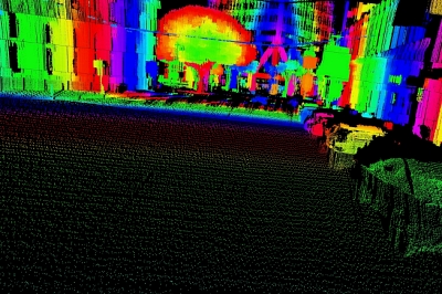 Point cloud