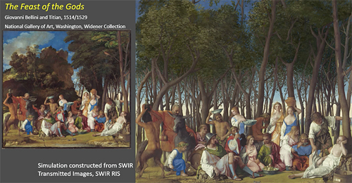 The Feast of The Gods, by Bellini and Titian: on the left is the revised 