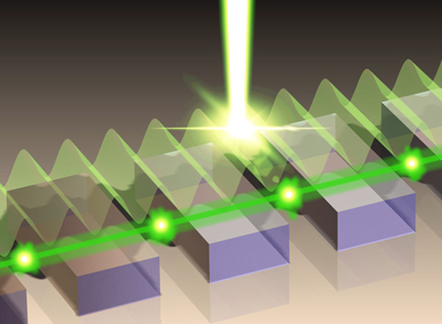 Traveling surface-waves longitudinally couple several metallic microcavities.