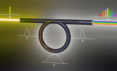 Profile adjustment: soliton source