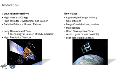 Opportunities: the motivations for the latest developments. Click to expand.