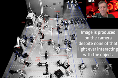 Ghost imaging: photons that have never encountered an object form its image. 