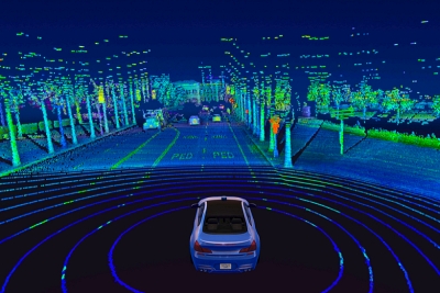 Surround-view with lidar