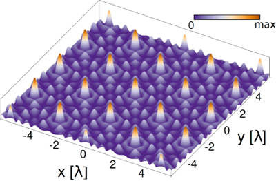 Interference patterns can be precisely controlled to form illumination spots.