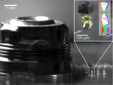 The small stuff: miniature device