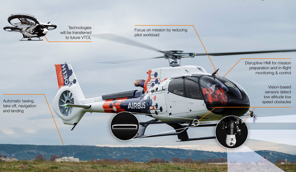 Simplified mission preparation and control for vertical take off and landing. Click for info. 