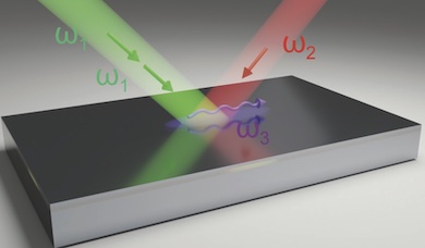 Near and far: enhanced super-resolution
