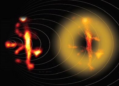 Pre-prepared: modelled wavefronts