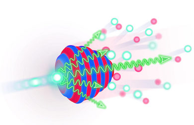 High power: ZEUS takes aim