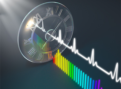 Time lens transforms a continuous-wave, single-color laser beam. Click for info.