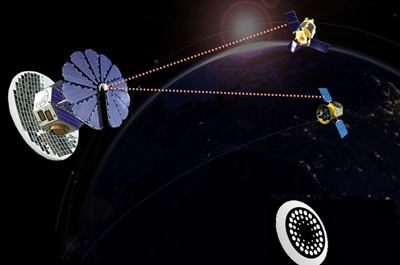 Wireless power beaming.