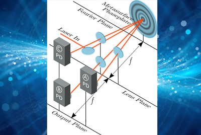 Schematic of the apparatus used by the researchers.